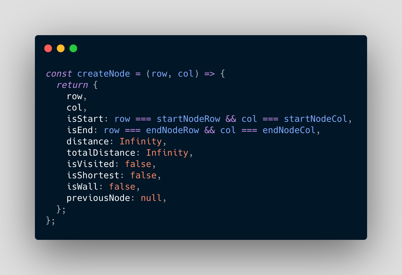 code snippet